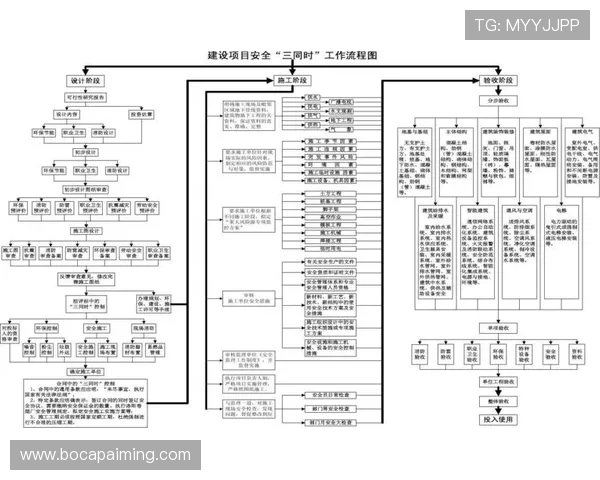 欧博旗舰厅官方地址官方入口安全验证流程，保障您的账户安全